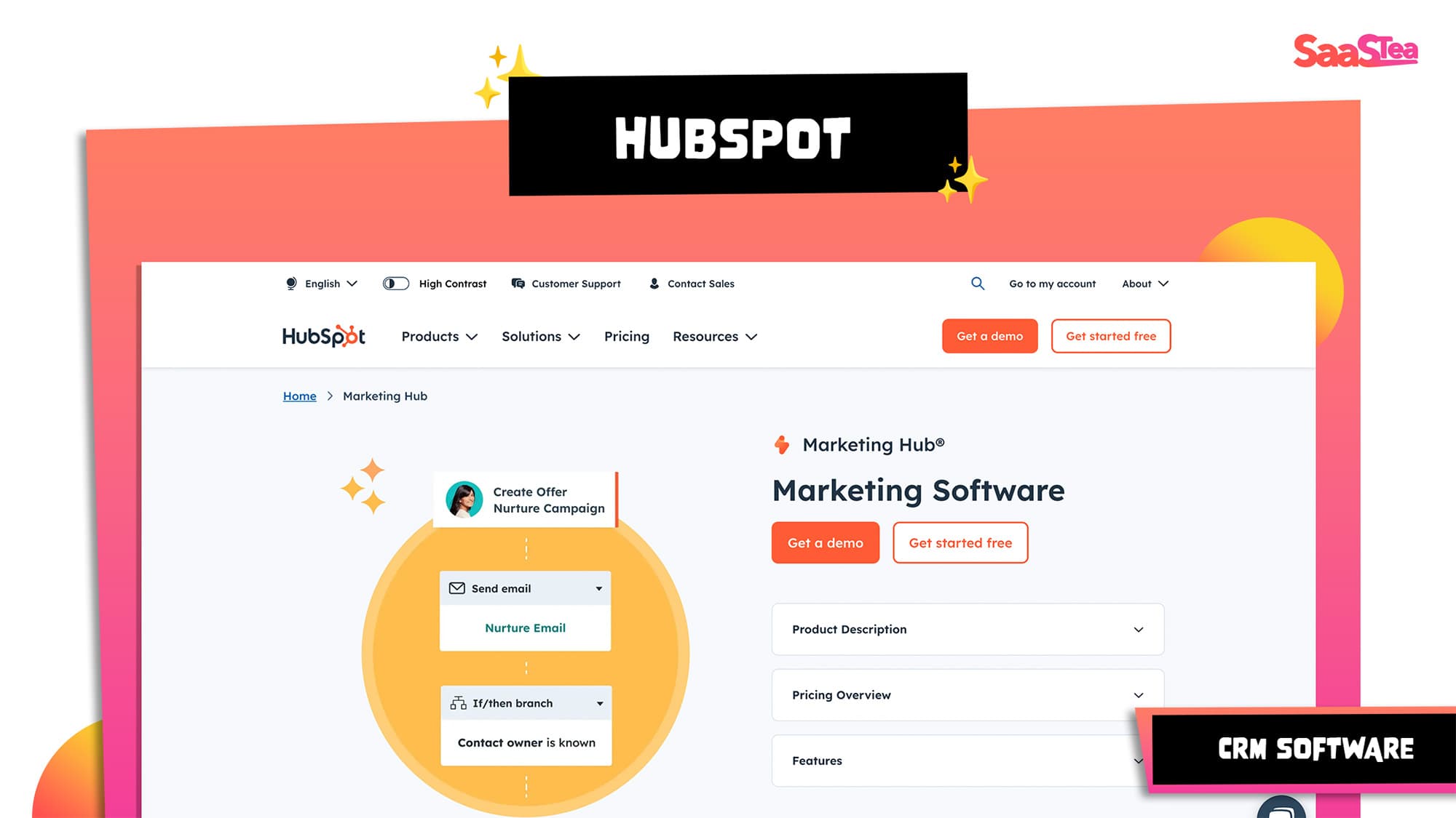The best CRM suite for marketers.