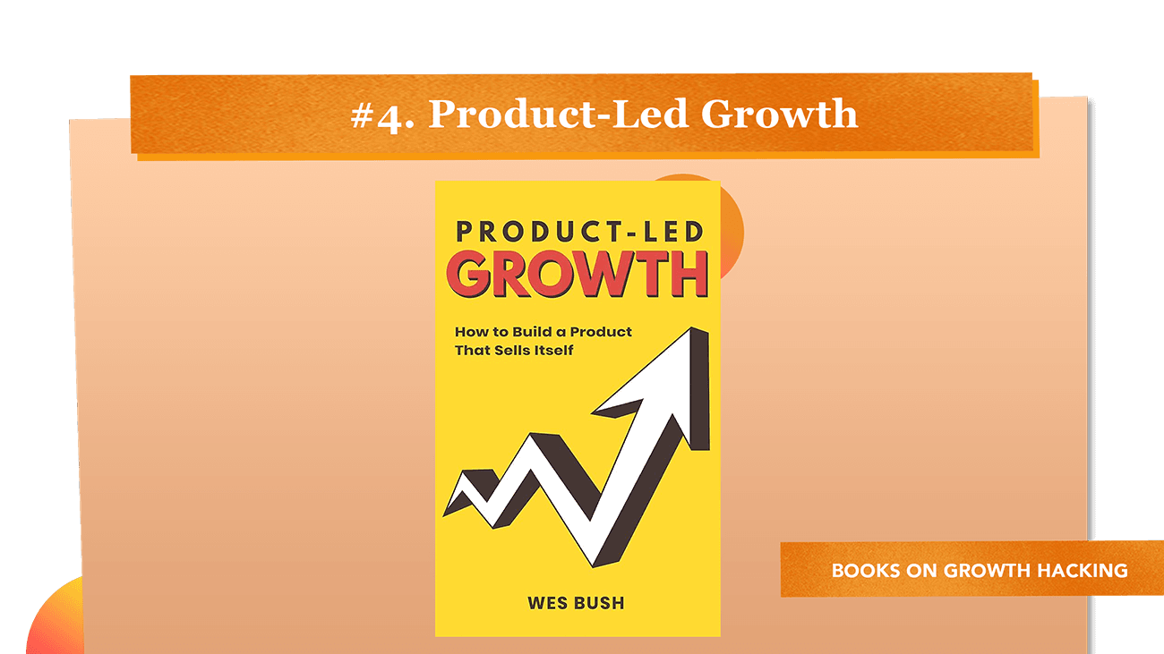 Product-Led Growth: Books on Growth Hacking Product-Led Growth: Books on Growth Hacking